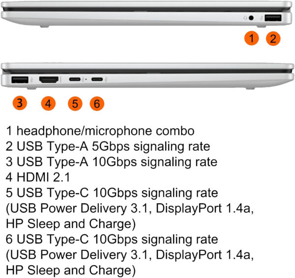 HP OmniBook 5 Flip 2-in-1 Business Laptop14 - 14-inch FHD+ 2K multitouch IPS - Intel Core 7 150U Processor, 16GB 5200MHz DDR5 Ram